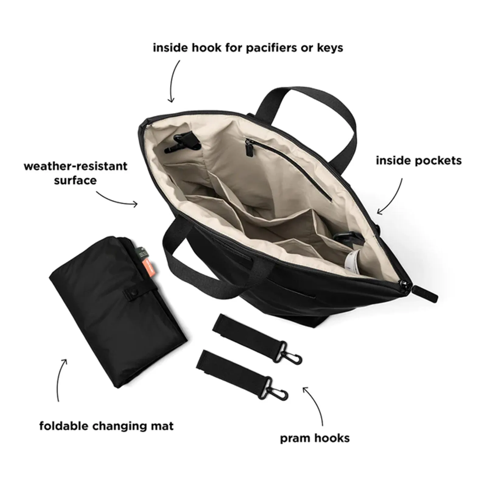 Done by Deer Changing Backpack