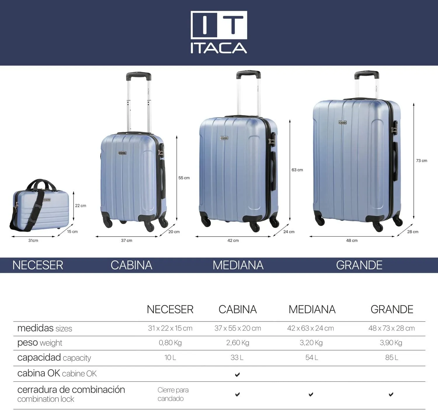 ITACA Travel Suitcase. 4 Wheel Suitcase Set - Travel Suitcase Set - Lightweight Travel Suitcase Set. Combination Lock 771100B