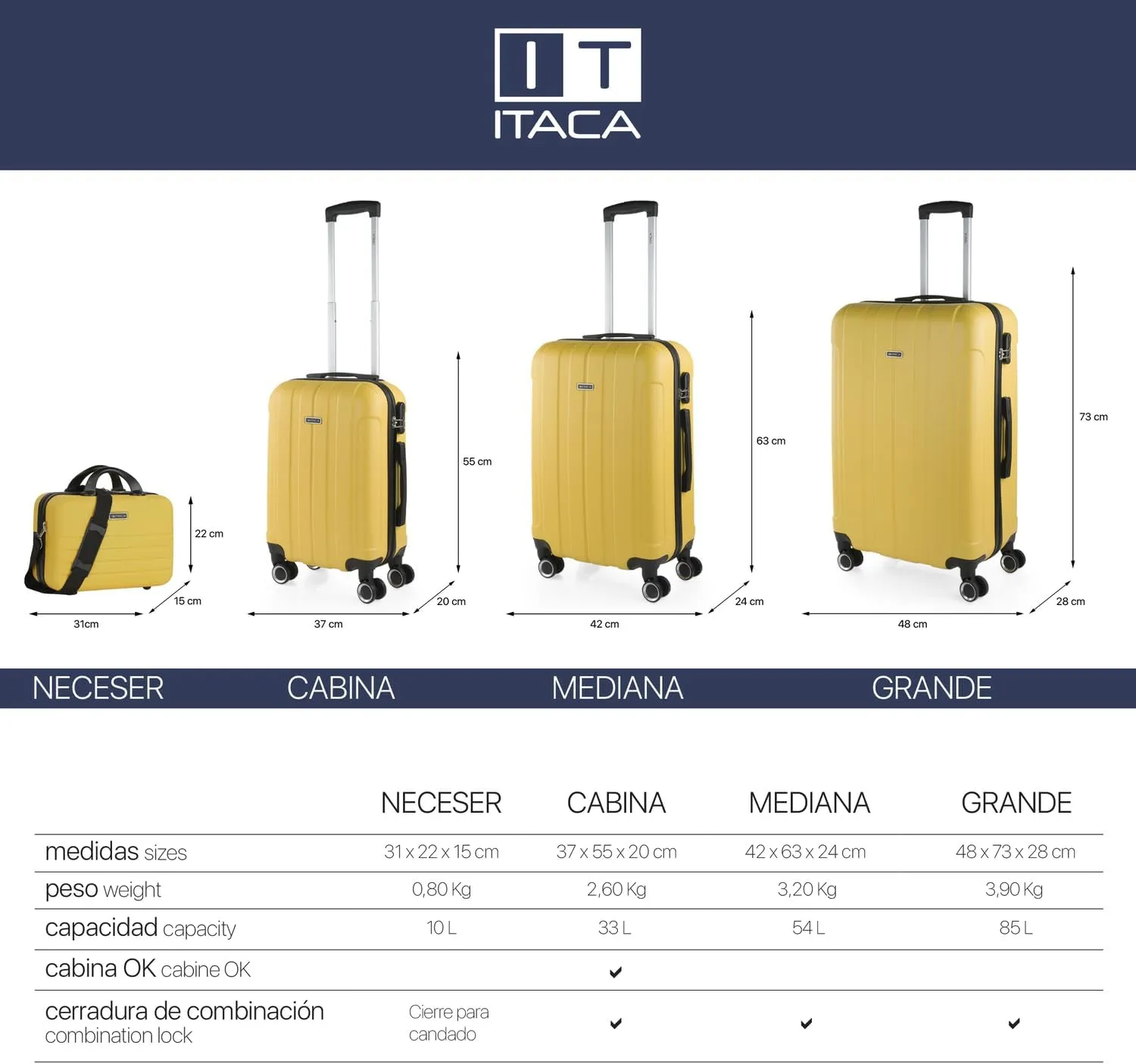 ITACA Travel Suitcase. 4 Wheel Suitcase Set - Travel Suitcase Set - Lightweight Travel Suitcase Set. Combination Lock 771100B