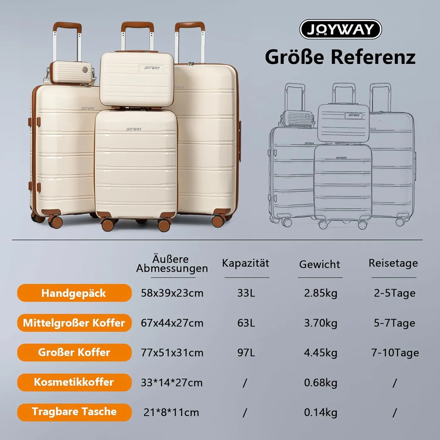 Joyway Suitcase Trolley Suitcase Travel Suitcase